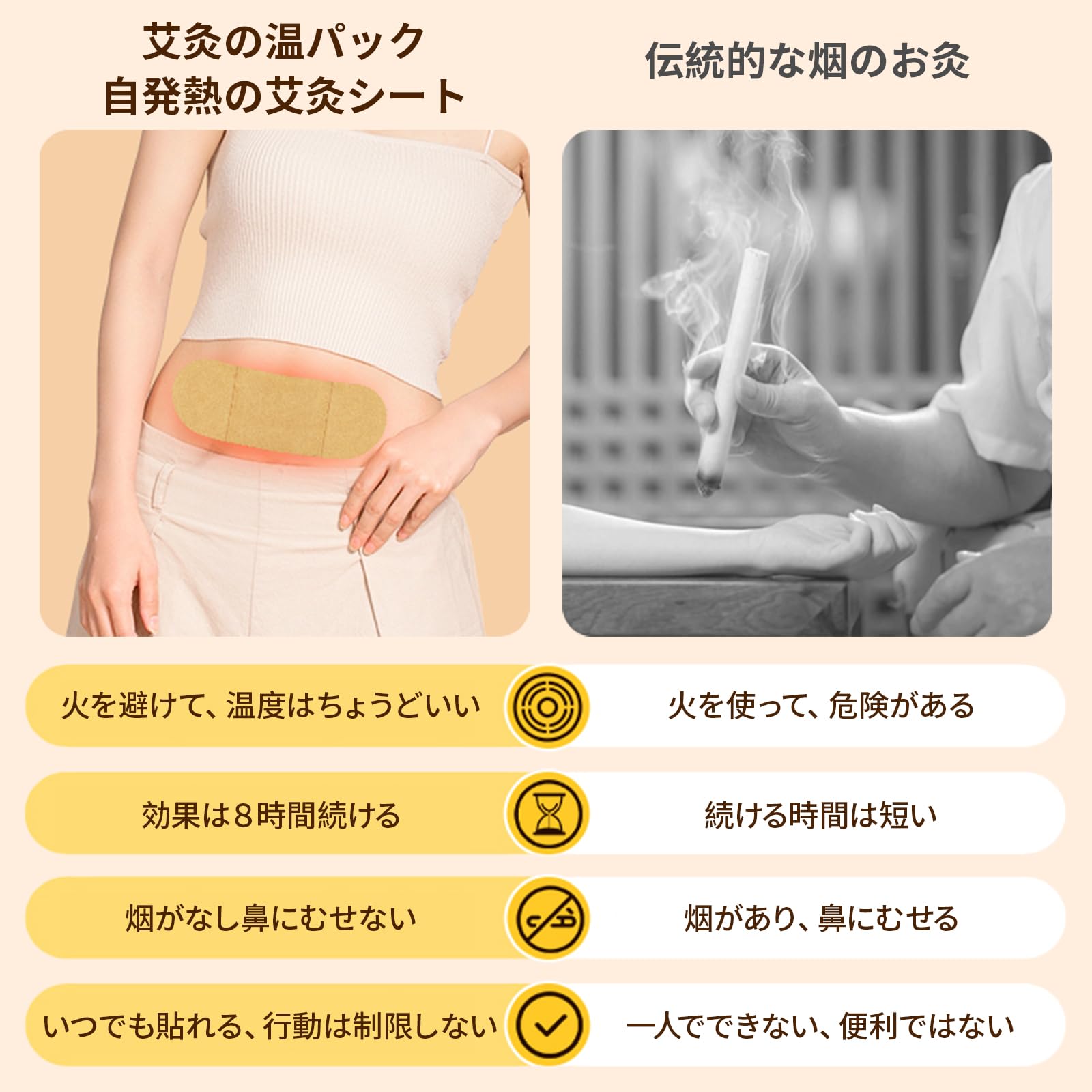 Amazon.co.jp: 煕渓 艾灸シート 2盒（20枚入り） ヨモギ よもぎシート